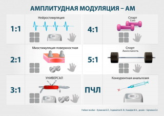 СКЭНАР-1-НТ (исполнение 01)  в Рузе купить Нейродэнс ПКМ официальный сайт - denasdevice.ru 